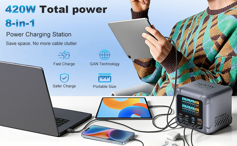 Зарядний пристрій GaN 8-в-1, 420W USB-C, LCD-дисплей, PD140W/QC60W, для iPhone 17/16/15, iPad, Android, планшетів (Срібний)