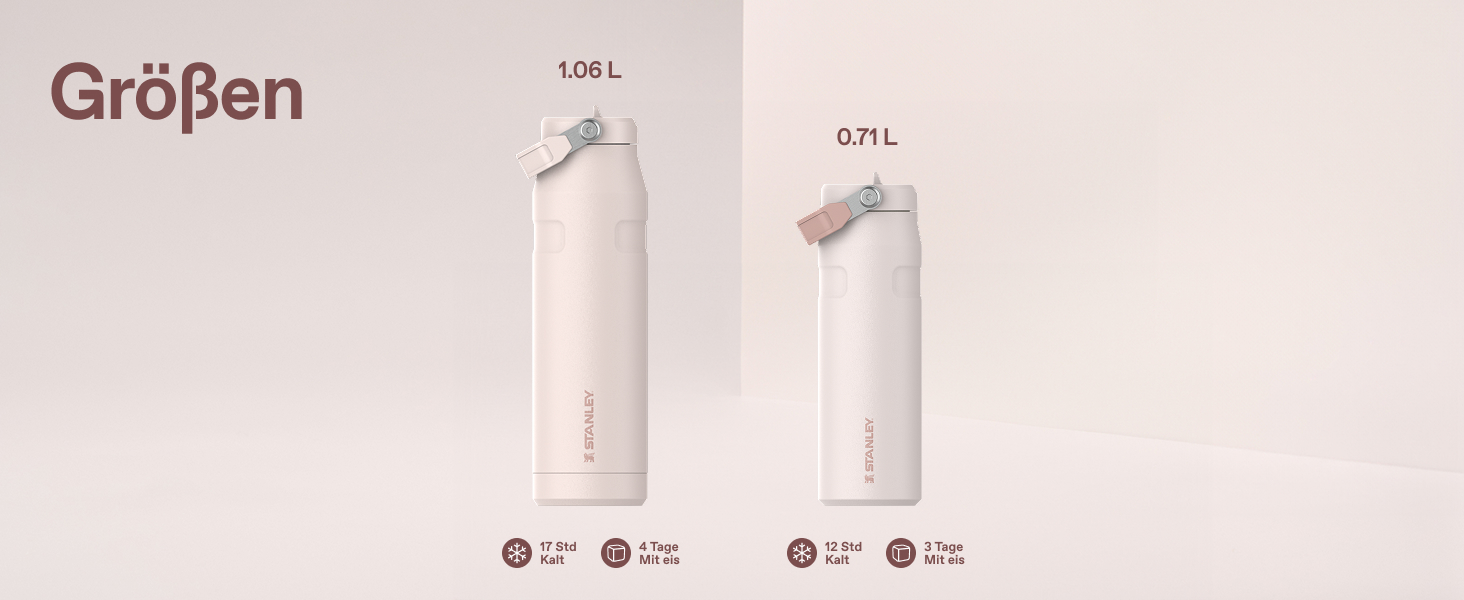 Термопляшка Stanley 1913 Flip Straw 1.06L Frost — герметична пляшка зі соломинкою, сталева, BPA-free