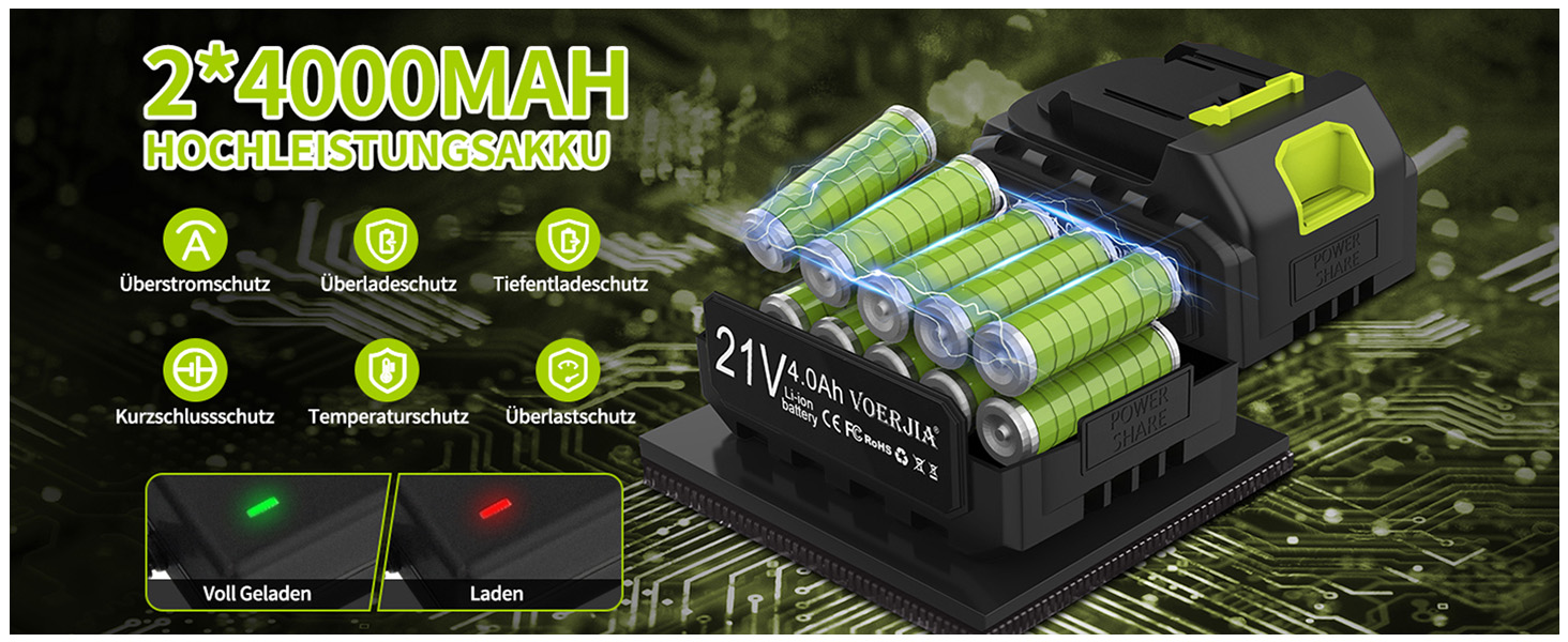 Акумуляторна висоторіз Kettensäge 2-в-1, 6/8 футів, телескопічна штанга, 2x4.0Ah акумулятор, автоматичне змащення, швидка заміна насадок, для обрізки дерев у саду