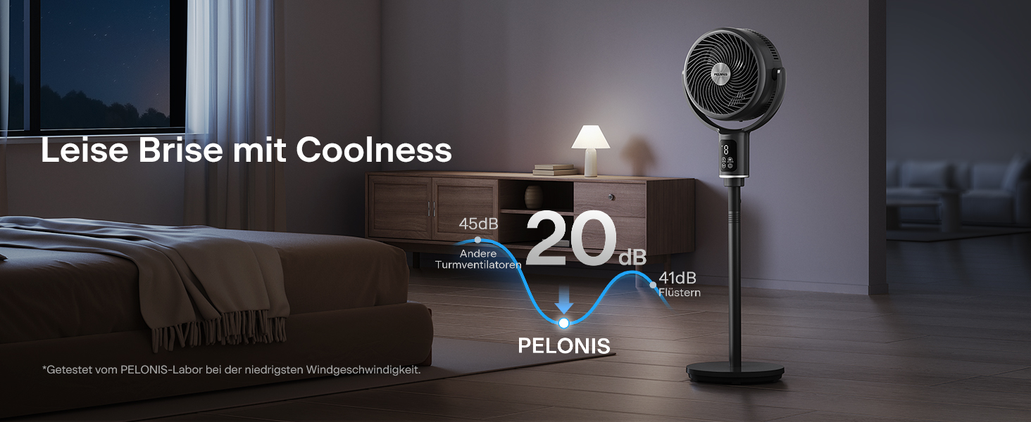 Вентилятор PELONIS з пультом керування: тихий, 9 швидкостей, таймер 9 годин, регульована висота, осциляція 135°/100°, енергозберігаючий для спальні/вітальні