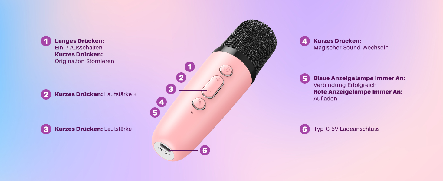 Караоке машина для дітей 3-12 років Dislocati з 2 мікрофонами Bluetooth, рожева. Портативна музична іграшка зі світлодіодами для вечірок