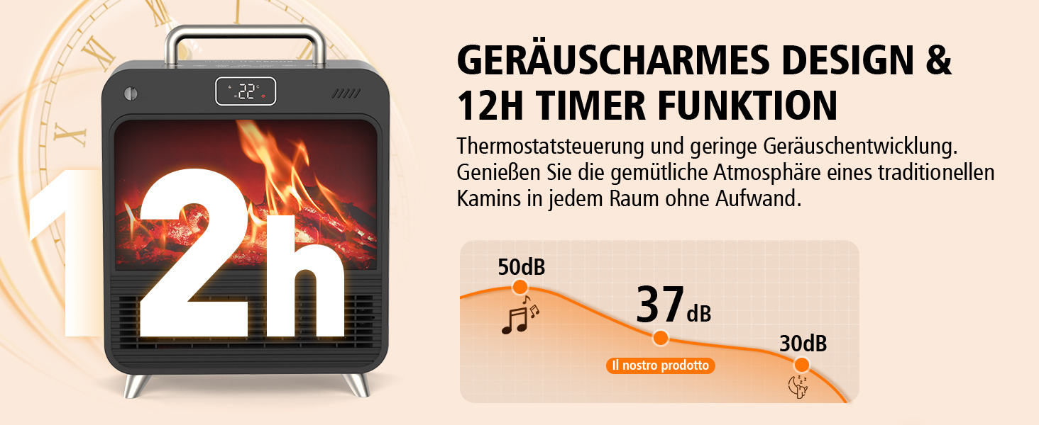 Електричний обігрівач 1500W з термостатом та таймером, тихий (34dB), захист від перегріву та перекидання, з пультком, чорний та срібний