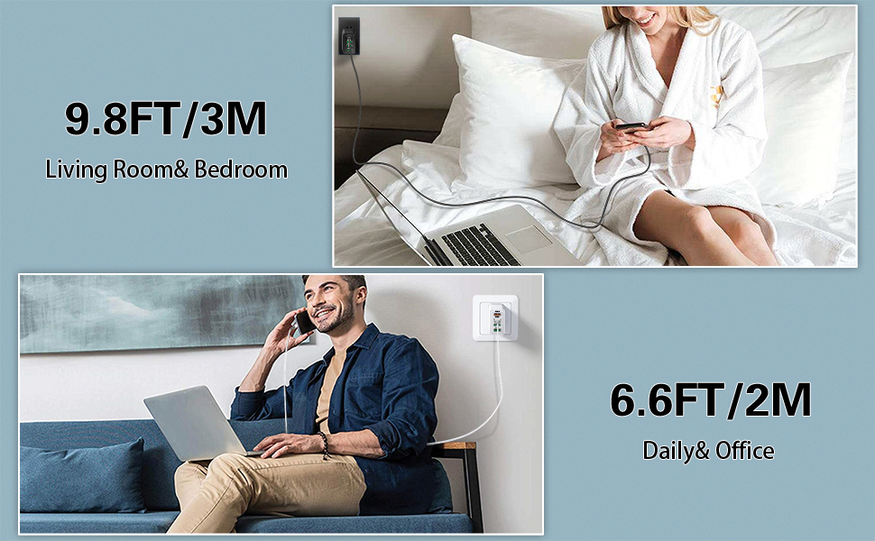 Зарядний пристрій USB 33W QC 3.0, 4 порти + 2 кабелі USB-C (2м/3м) для Samsung Galaxy, iPad Pro, LG, Sony - чорний/білий