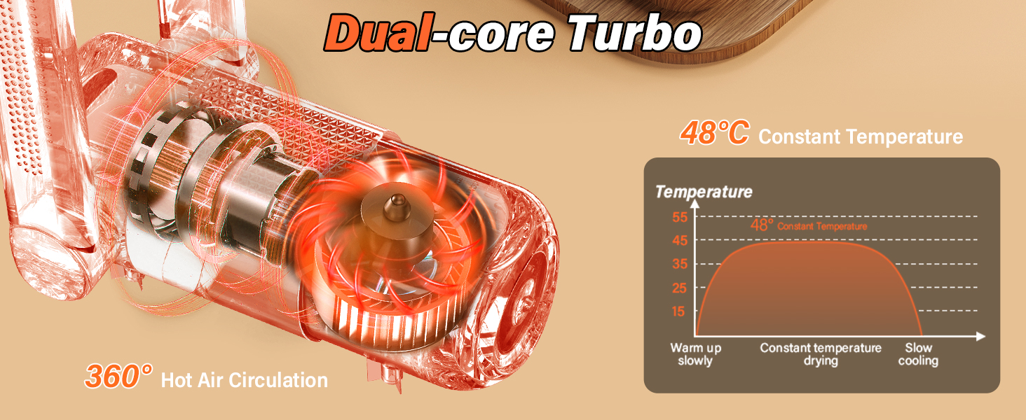Електричний сушильник для взуття та черевиків з таймером 120 хв, UV-підсвічуванням, складний дизайн (Бежевий)