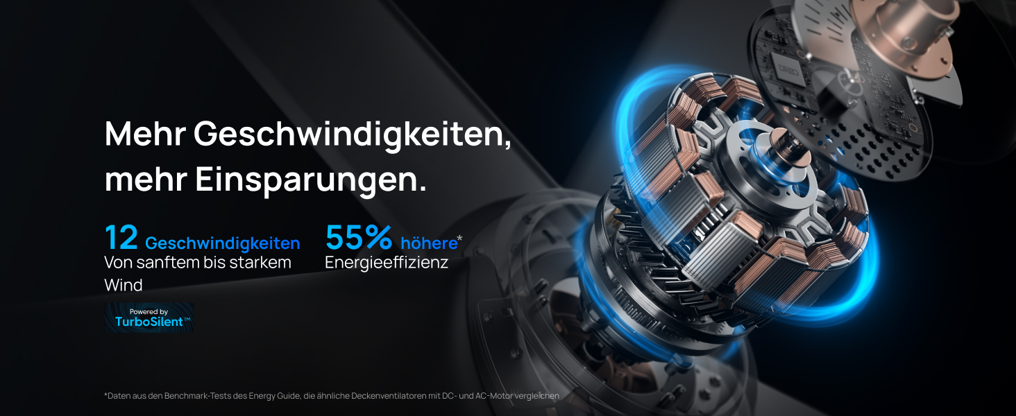 Дрео Смарт стельовий вентилятор з підсвічуванням, 132 см, 12 швидкостей, 3 режими, регульоване LED-підсвічування, тихий DC-двигун, 12H таймер, керування пультом/APP/Alexa, для приміщень (Чорний)