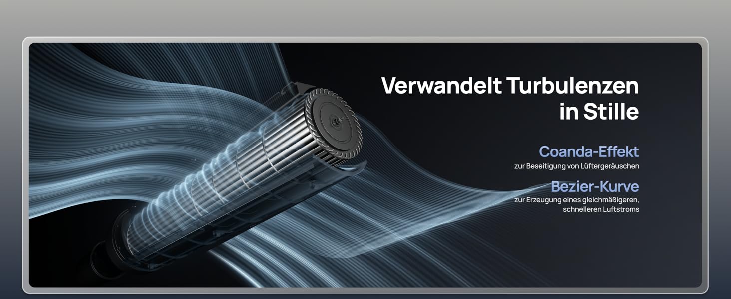 Дрео розумний вентилятор з мотором DC 20dB, 11 м дальность, з пультом керування, 9 режимів, 4 моди, 90° осциляція, голосове керування, таймер 12H, Wi-Fi, для спальні