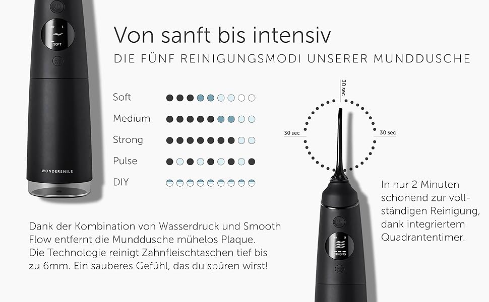Munddusche Wondersmile PRO - Тест-переможець 2024 року, TÜV-сертифікована - 100 днів без ризику - технологія SmoothFlow для оптимального догляду за зубами та яснами - 5 режимів - акумулятор PowerAkku з тривалістю роботи 30 днів - Ultimate Black