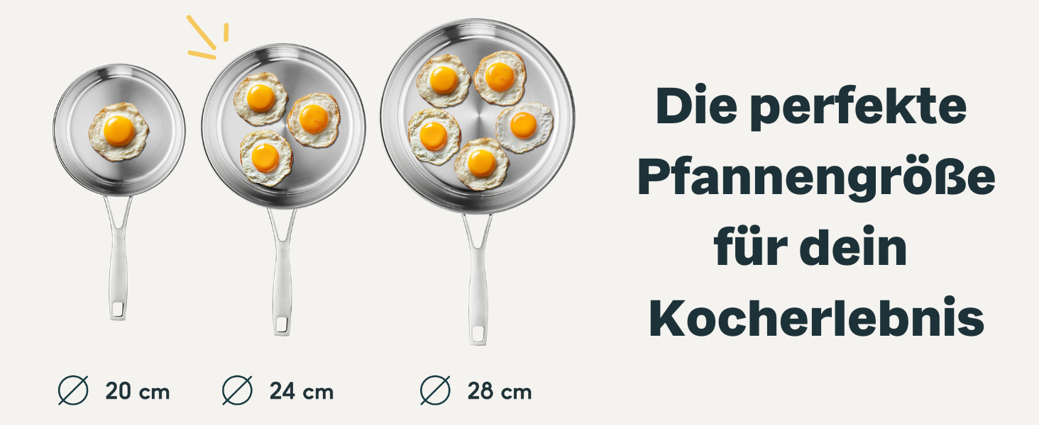 SILBERTHAL 3-Piece Stainless Steel Fry Pan Set - 20, 24, & 28cm - Induction Compatible, Non-Stick, Oven Safe up to 250°F