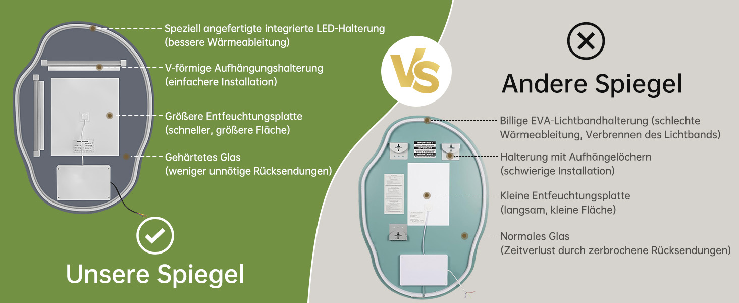 Дзеркало для ванної кімнати з підсвічуванням, арочне, без рами 50x75 см. Touch-панель, регулювання яскравості, 3 кольори світла, запобігання запотіванню