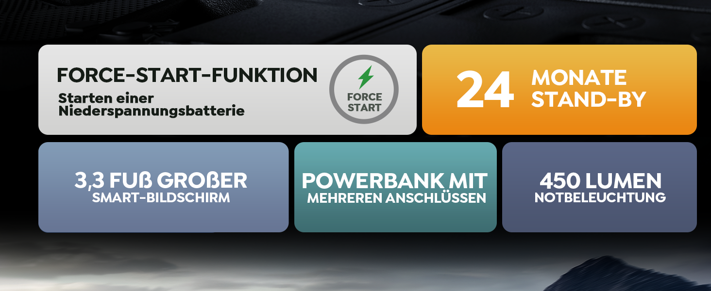 YaberAuto 6000A Powerbank для запуску двигуна авто, 12V, 10.0L бензин/9.0 Diesel, LCD, 450 Lumen, YA100