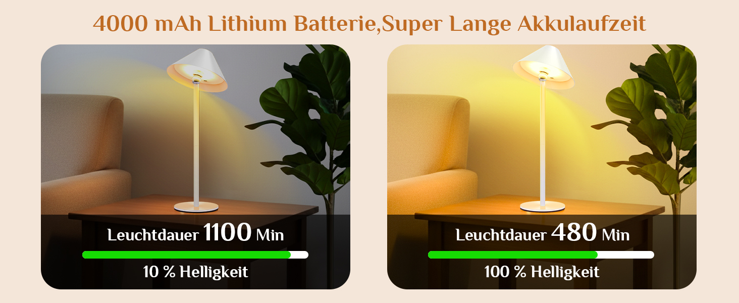 Світлодіодний акумуляторний настільний світильник Rosnek з магнітним кріпленням, димуванням, 3 режими кольору, 4000 mAh, для дому та вулиці (2 в упаковці, білий)