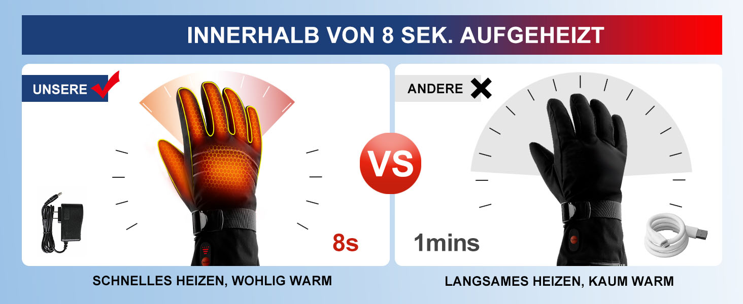 Електричні гріючі рукавиці для чоловіків та жінок, 7.4V 3200mAh, для зимових видів спорту, XL, Чорний