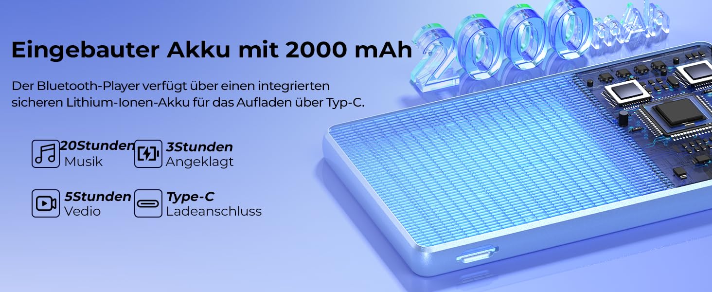 MP3 плеєр з Bluetooth та WiFi на 160 ГБ, 4.5-дюймовий сенсорний екран, підтримка Spotify (синій, 96ГБ)