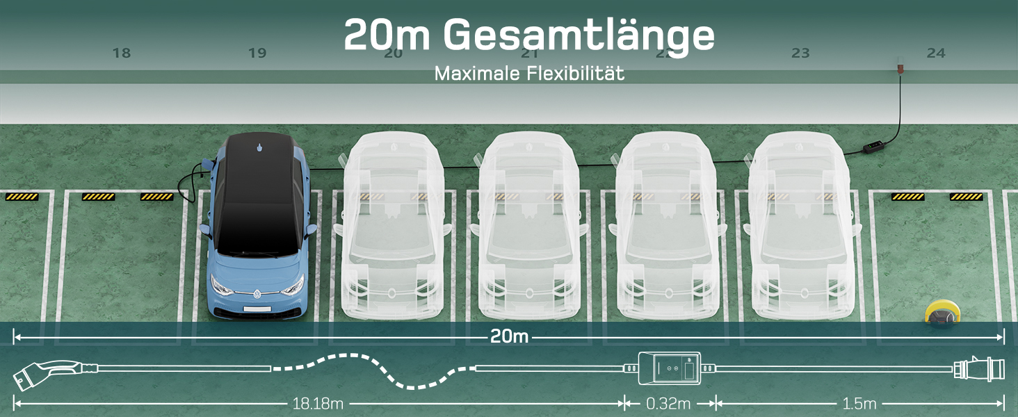 Зарядна станція для електромобілів Dé Mobile 11 кВт (6 м) з регулюванням потужності, кабель CEE 16A на Typ 2, сумісна з Model Y/3, ID.3/4/5, MG4, EX30, e-up, e-tron та BEV/PHEV