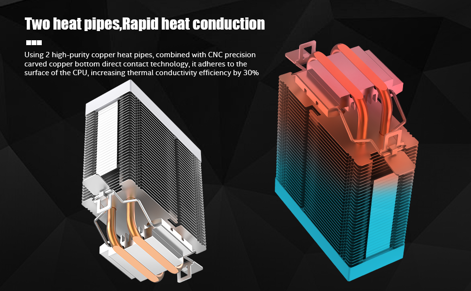 Охолоджувач CPU TZMRIT KF200 з 2 тепловими трубами, RGB LED, чорний, 9 см, 2200 RPM, для LGA115X/1200/17XX/1366, FM1/FM2/AM2/AM3/AM4/AM5