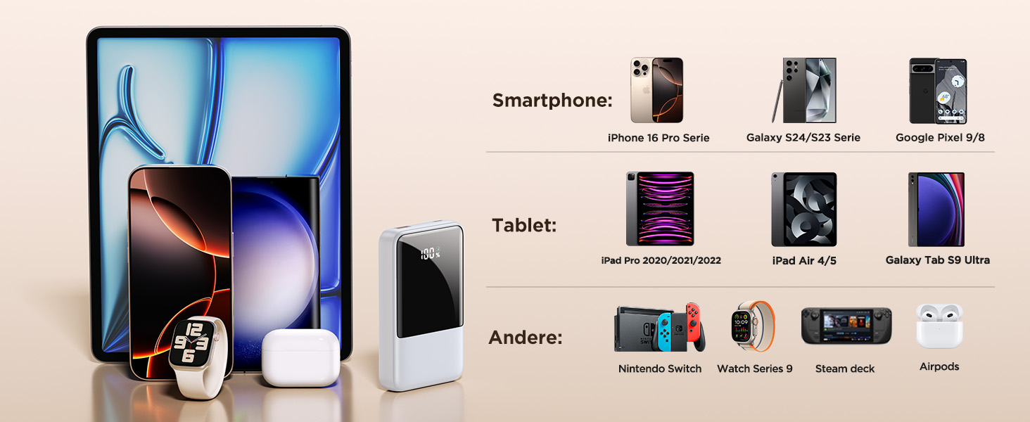 Power Bank 20000mAh з вбудованим кабелем, швидка зарядка 22,5W, USB-C, LED-дисплей, для iPhone 17 16 15 14 13 12 11, білий, 20000mAh