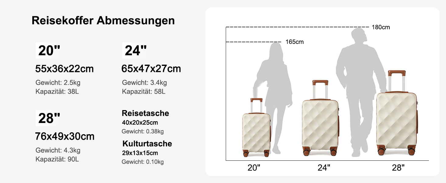 Набір валіз Sea Choice: 5 валіз, 4 колеса, TSA-замок, чорний. Розміри: 55/65/76 см