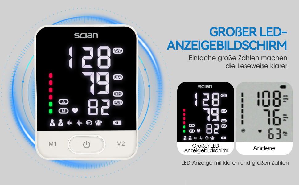 Тонометр на плече Scian для дому, автоматичний, LED-дисплей, 2 користувачі, 200 пам'ять, USB-C, DE-587-I5S