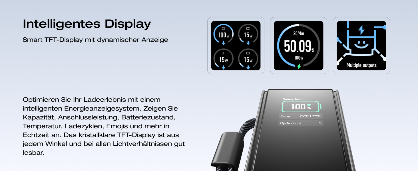 EcoFlow Powerbank 25000mAh 170W: портативний зарядний пристрій з вбудованим кабелем 100W USB-C для ноутбуків та смартфонів (iPhone, MacBook, Samsung), чорний