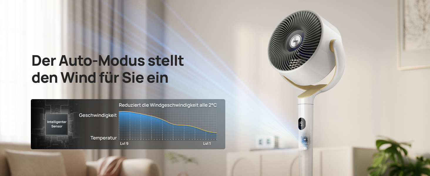 Вентилятор підлоговий Dreo з Wi-Fi та LED, 102 см, 3 режими, 8 швидкостей, 1200 м³/год, 26 м відстань, тихий 20dB