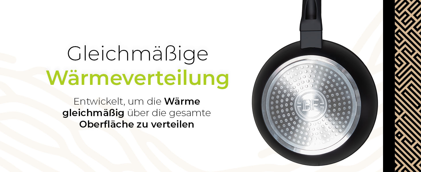 Набір сковорідок Be Living Delight 4 шт. (20/24/28 см + вок 28 см з кришкою), антипригарне покриття з кераміки, для індукційних плит, без PTFE та PFOA, чорний