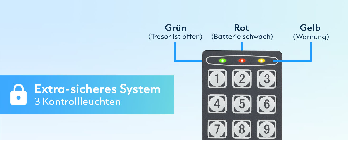 Сталевий сейф Silvergear® Tresor для дому з електронним замком та кодовою панеллю | Сейф для ключів та грошей з 2 ключами