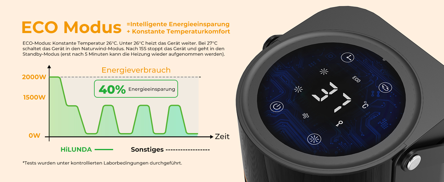 Електричний обігрівач 2000W з PTC-керамічним нагрівачем, тихий, з пульт дистанційного керування, таймером, поворотним механізмом 70° та LED-дисплеєм. Підходить для офісу, спальні, ванної кімнати, дому. Чорний, без полум'я.