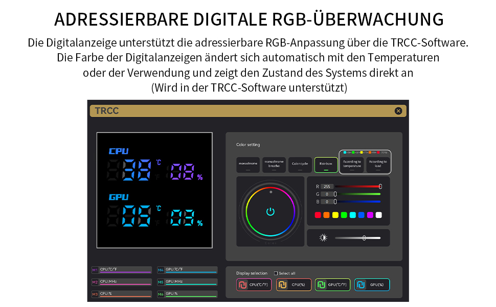 Кулер для процесора Thermalright Peerless Assassin 120 Digital ARGB White — двовежевий повітряний охолоджувач з цифровим дисплеєм для AM4/AM5, Intel LGA1851/1700/1200
