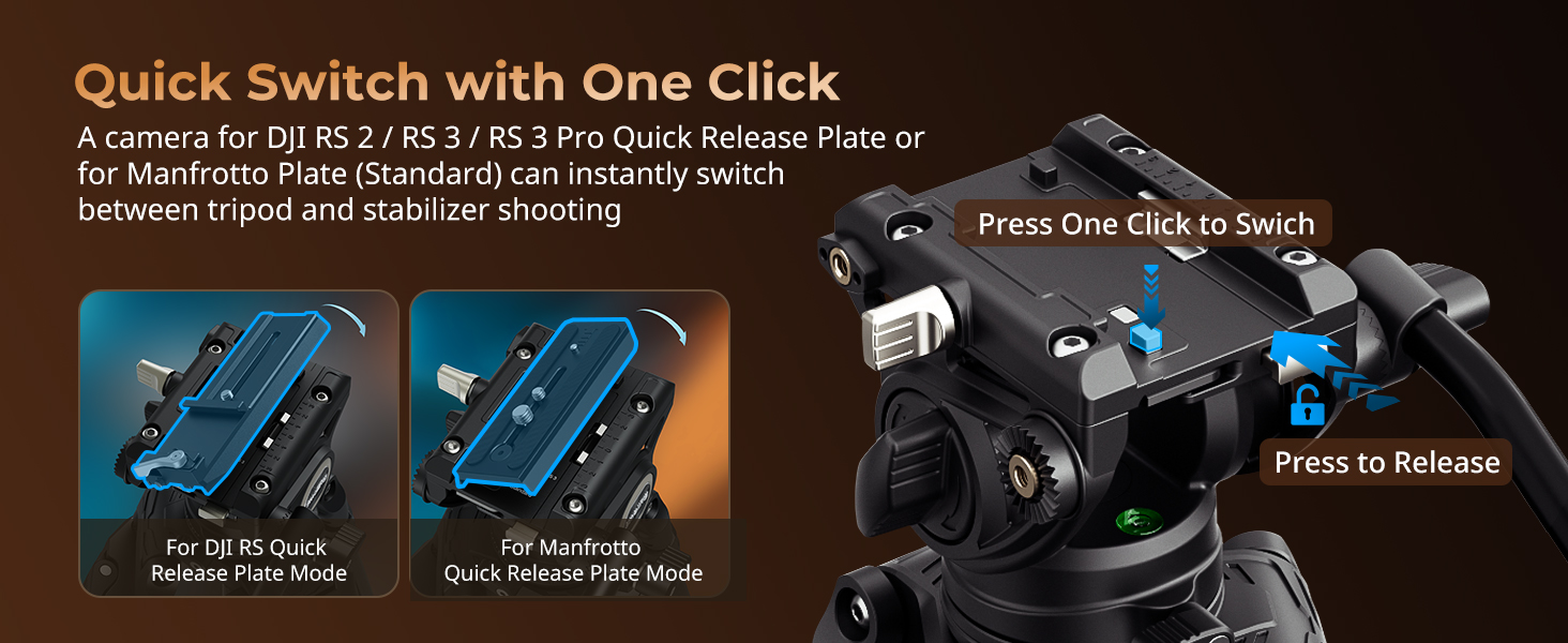 Професійний вуглецевий відеоштатив SmallRig AD-80 FreeBlazer (4163) з гідравлічною головою, навантаження 8 кг, двопозиційна QR-платформа