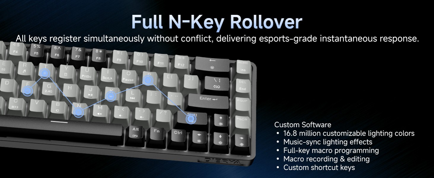 Dierya DK68 - Бездротова ігрова клавіатура з RGB підсвічуванням (68 клавіш, механічний, Linear Red Switch, QWERTY, Bluetooth/2.4GHz/USB-C)