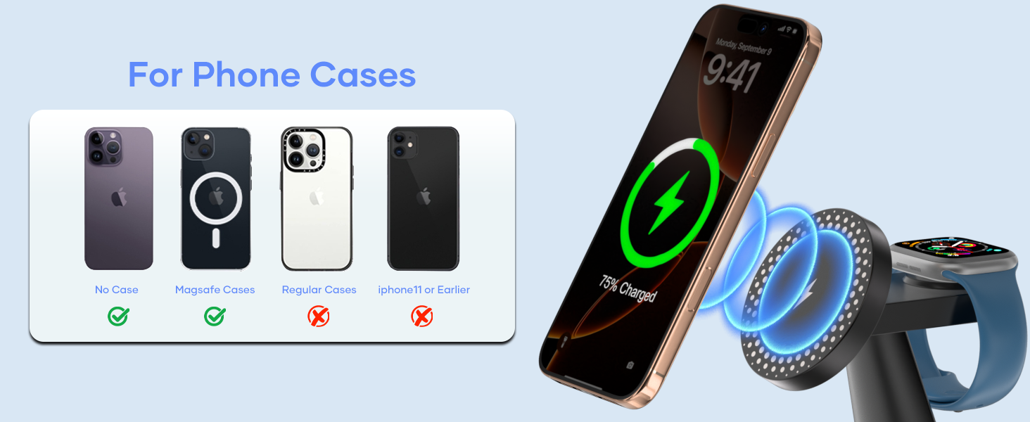 3-в-1 Індукційна Зарядка для iPhone, AirPods та Apple Watch (15W, чорний)