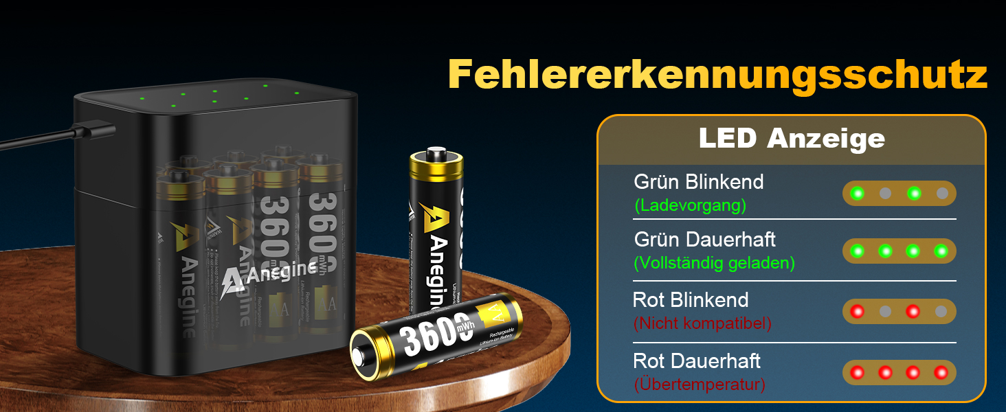 Акумулятори AA Lithium 3600mWh 1.5V з зарядним пристроєм (8 шт.) - до 2000 циклів