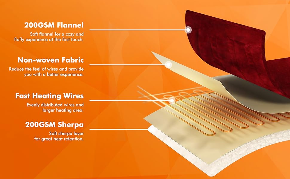 Електрична ковдра Qieryun з автовимкненням, 130x180 см, 10 режимів нагріву, таймер 8 годин, захист від перегріву, флісова ковдра, пральна машина, для дому та офісу (червона, 150 x 180 см)