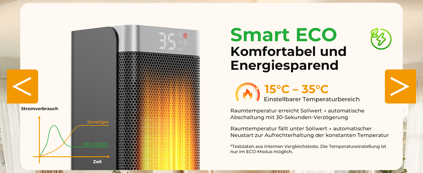 Керамічний обігрівач Fitabok 2000W з дистанційним керуванням, PTC-нагрівачем, таймером на 12г та ECO-режимом, поворот 70°, захист від перегріву та перекидання, чорний