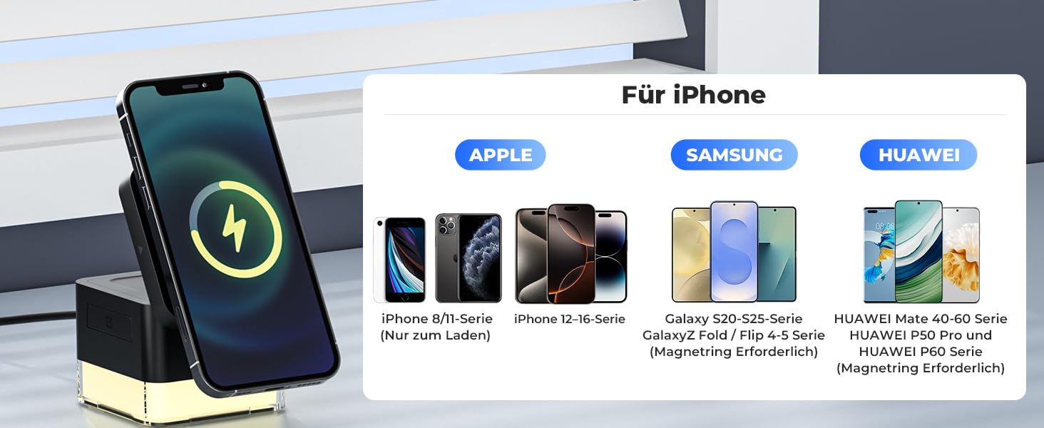 Зарядна станція 3-в-1 Apple Watch та iPhone, бездротовий зарядний пристрій для iPhone 16/15/14/13/12 Pro Max/Pro/Plus, Apple Watch, AirPods. З нічником сенсорним для спальні, вітальні, офісу 10.5*13.8*7.5см