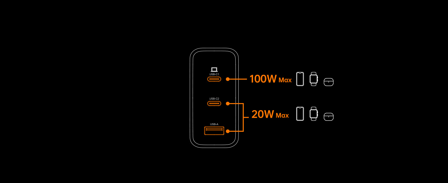 Зарядний пристрій USB-C 67W NOVOO GaN III 3-порти, швидка зарядка для MacBook, iPad, Pixel, Samsung, iPhone, Steam Deck (Чорний)