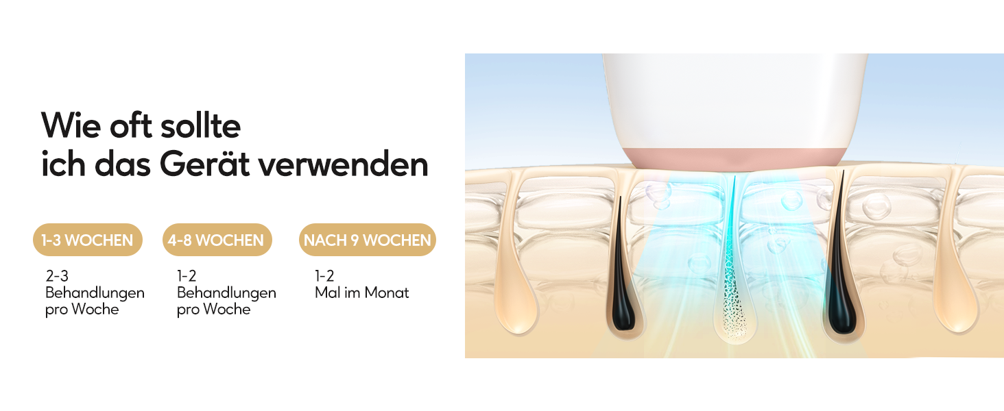 Прилад для епіляції IPL з охолодженням, 999 999 імпульсів, безболісна епіляція, 9 рівнів інтенсивності, для обличчя, бікіні, тіла, білий