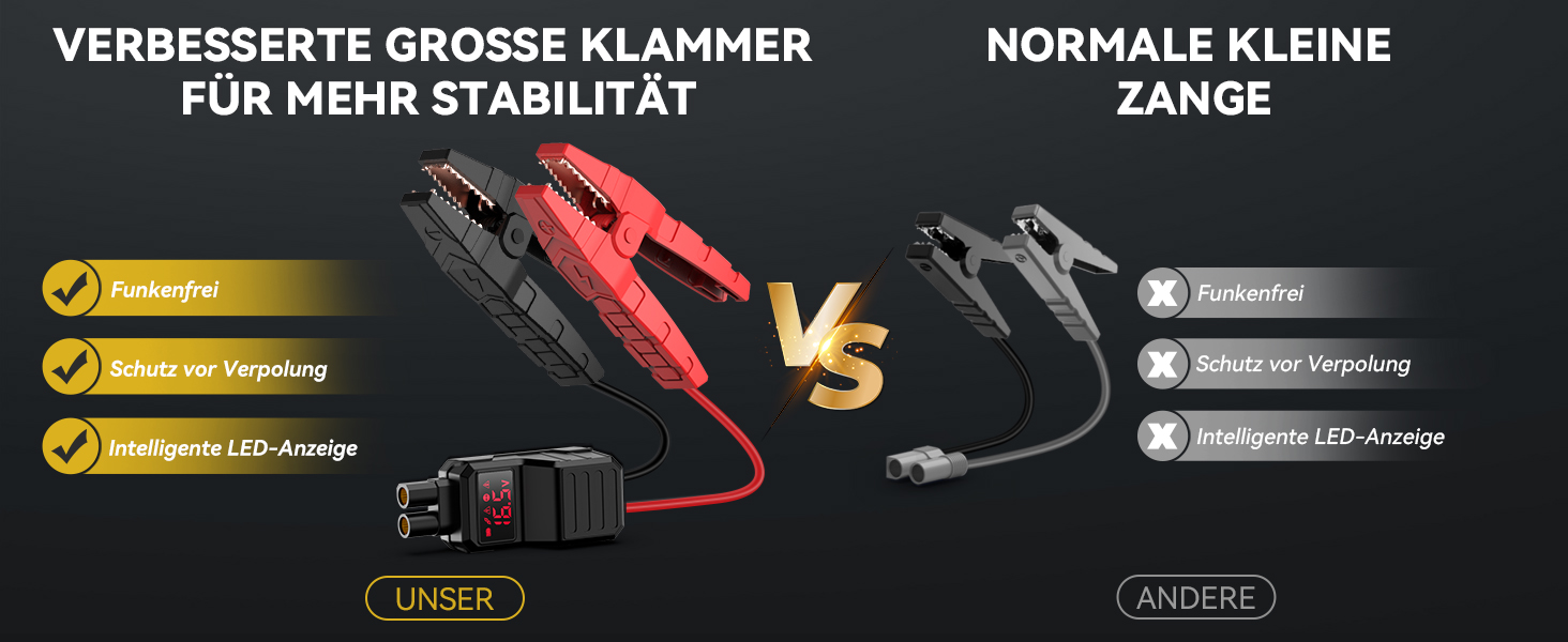 Powerbank Starthilfe F03: Портативний стартер для авто з компресором та повітряним насосом | 6000A, 7L, 150PSI, LCD, LED