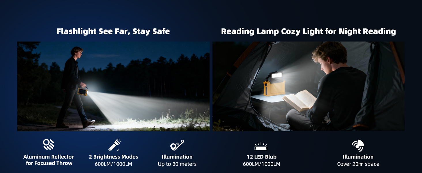 Сонячне радіо Solar Radio з ручкою, 12000mAh, DAB/DAB+/UKW, радіо для надзвичайних ситуацій з сонячною панеллю 8500мм² та ручкою 650mA, радіо з динамо, Bluetooth, ліхтарик та зарядний пристрій USB, для кемпінгу, надзвичайних ситуацій (жовте)