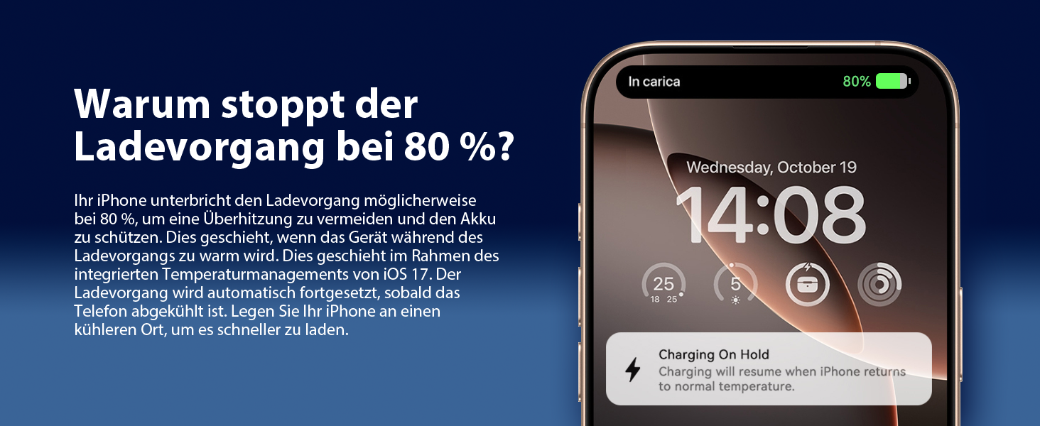 Сонячний павербанк 26800 mAh з 4 кабелями, USB-C, Qi, LED-ліхтарик, для телефонів, планшетів та кемпінгу