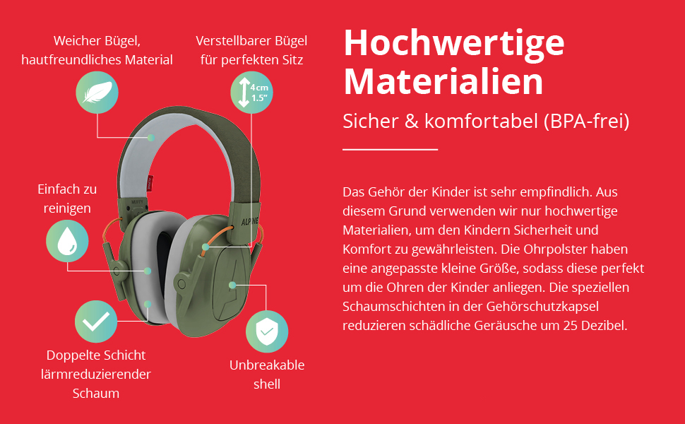 Дитячі навушники шумозаглушення Alpine Muffy – комфортний захист вух для дітей до 16 років, зелені