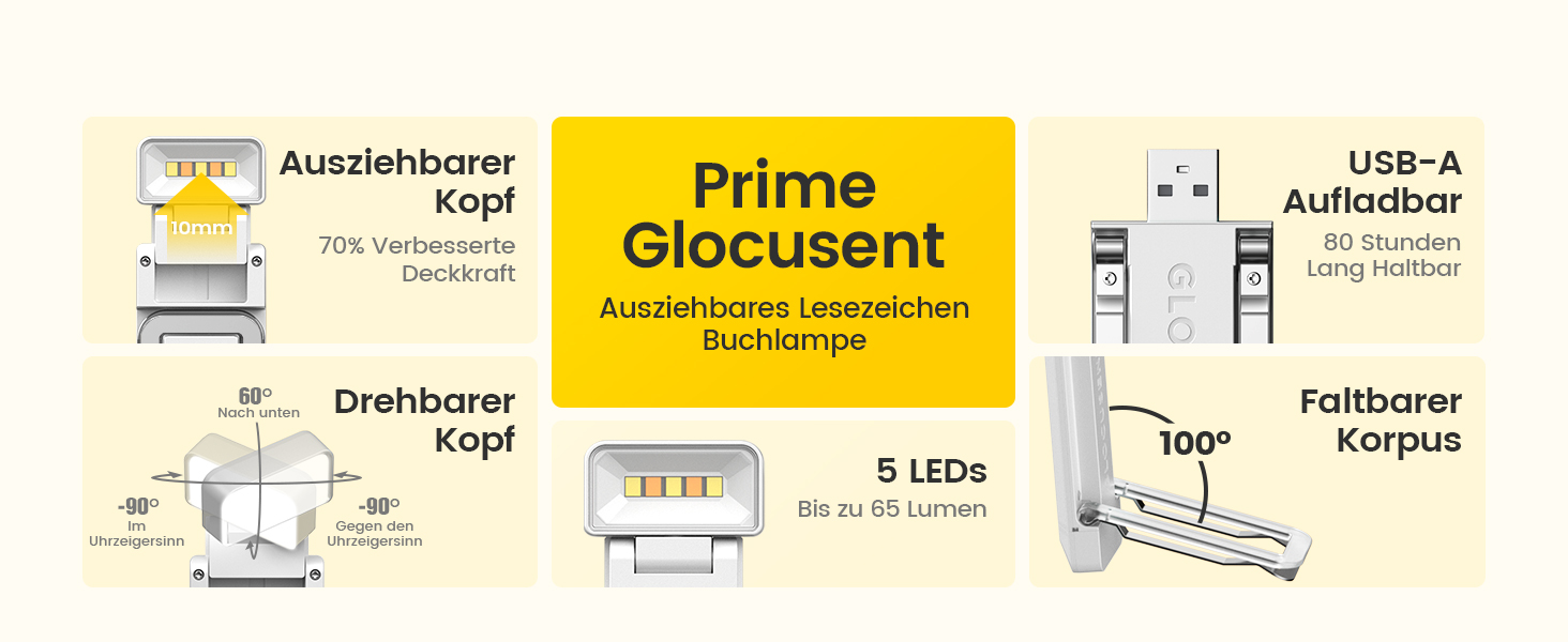Glocusent LED лампа для читання з кріпленням для книг, висувна лампа для книг, нічник з 5 рівнями яскравості та 3 кольорами, USB-зарядка з таймером для дітей – ідеально для шанувальників Бібі та Тіни, білий колір
