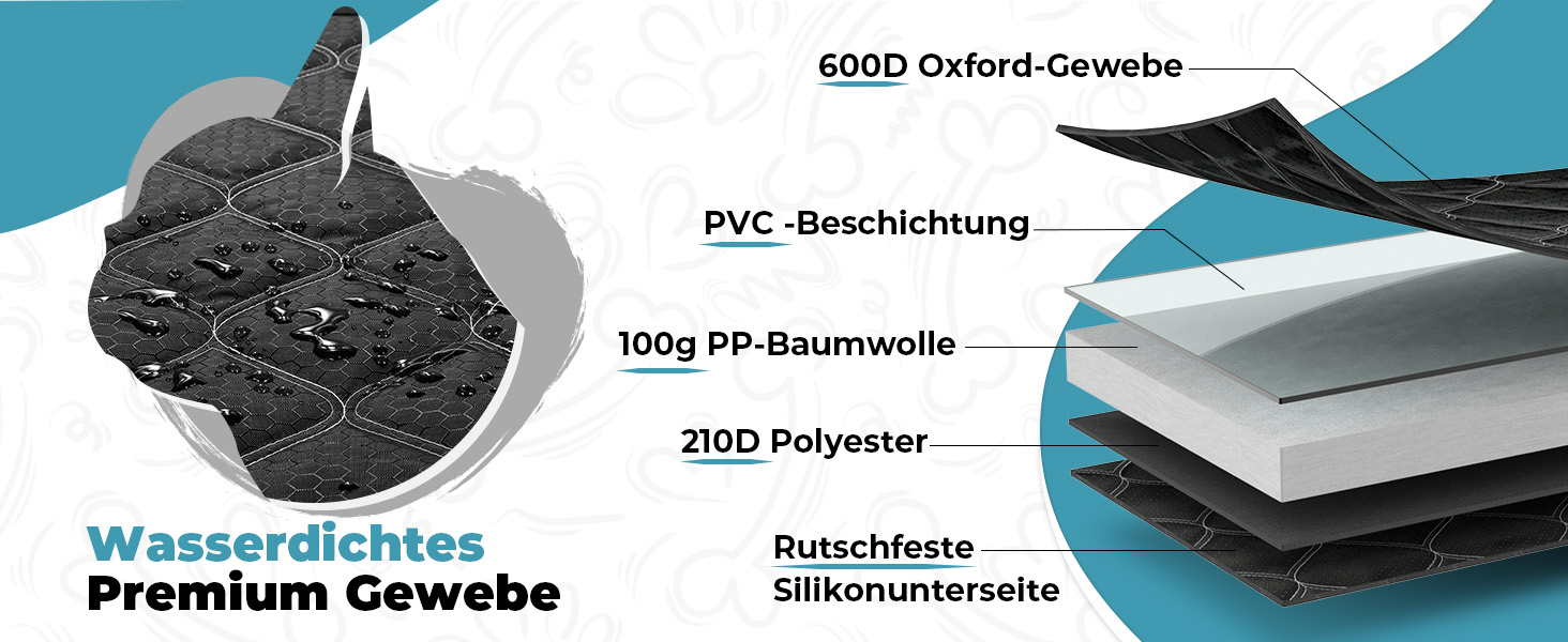 Захисна ковдра для собак у багажник авто KYG, 215x110 см, чорна, водовідштовхувальна, антиковзаюча