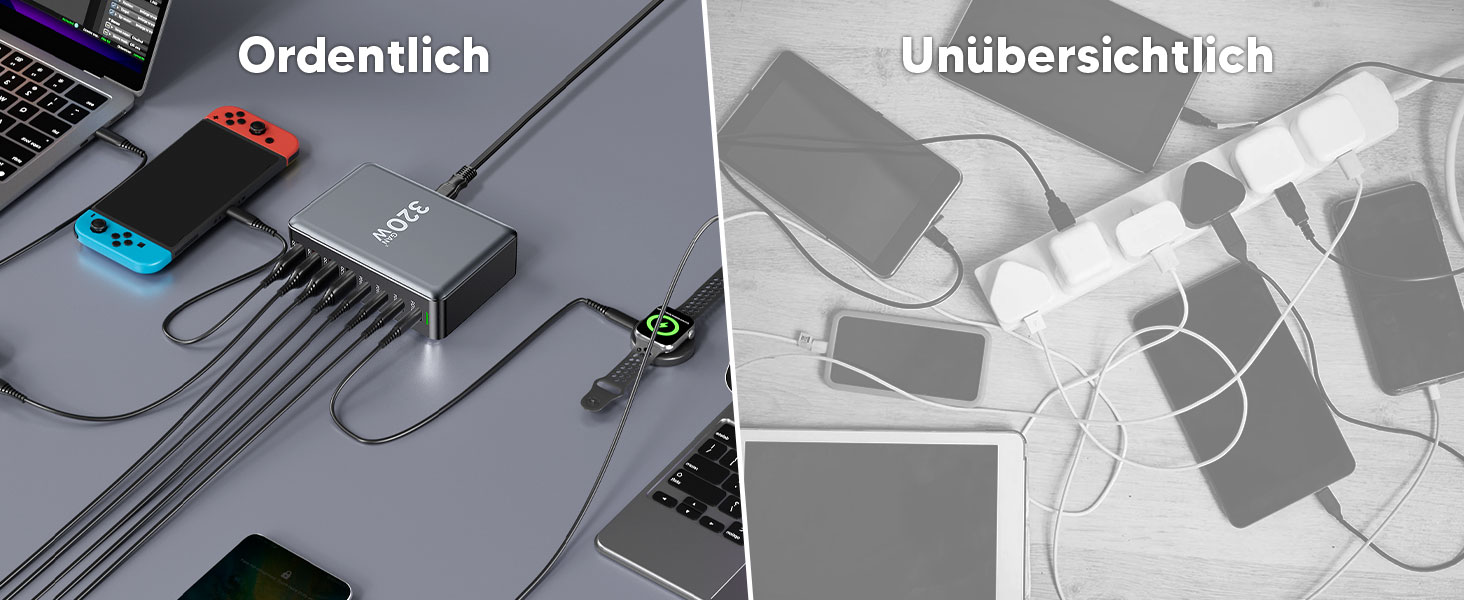 Зарядний пристрій USB-C GaN III 320W, 8 портів: для iPhone, Samsung, MacBook, Dell, Steam Deck та ін.