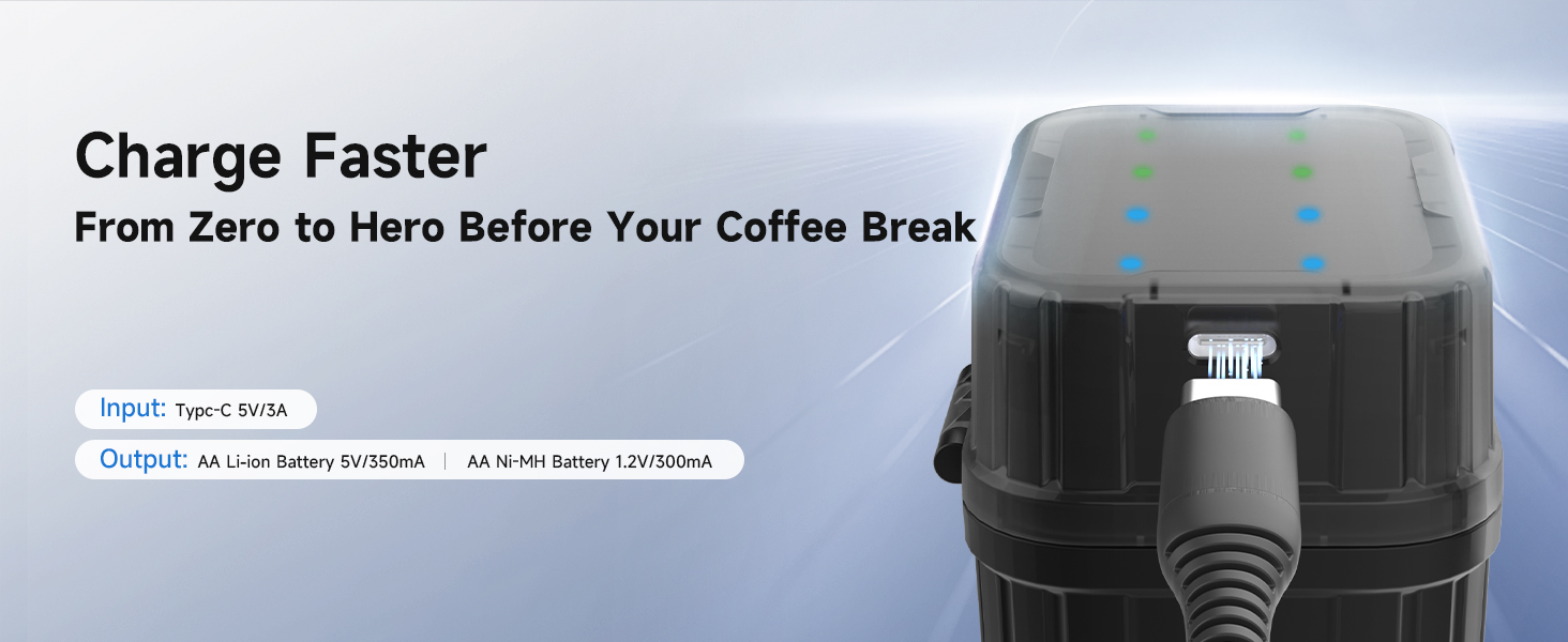 Акумулятори AA перезаряджувані (3000мВт·год, 1.5V) та NiMH акумулятори AA (2700мАг, 1.2V) з гібридним зарядним пристроєм (4 шт.) + бокс для зберігання