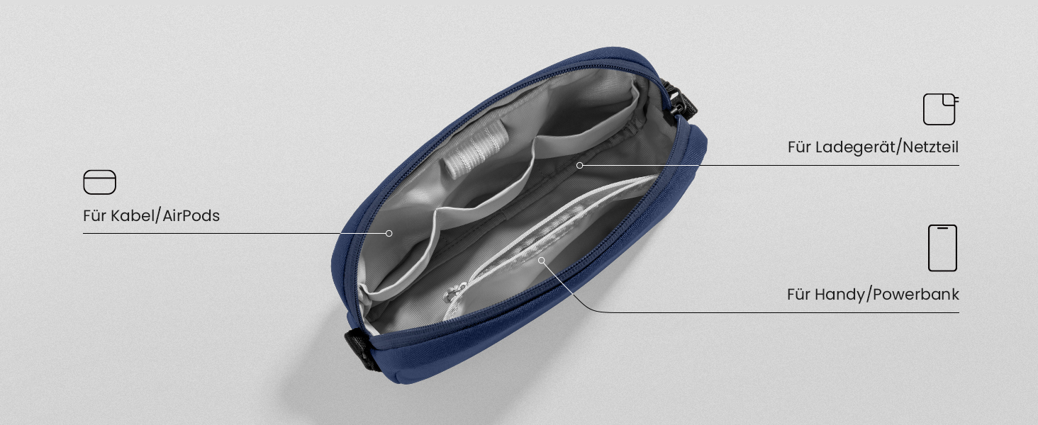 Органайзер для кабелів tomtoc, сумка для аксесуарів, кофр-органайзер для подорожей, чохол для гаджетів, аксесуар для кабелів, адаптерів, павербанку, Navy Blue S