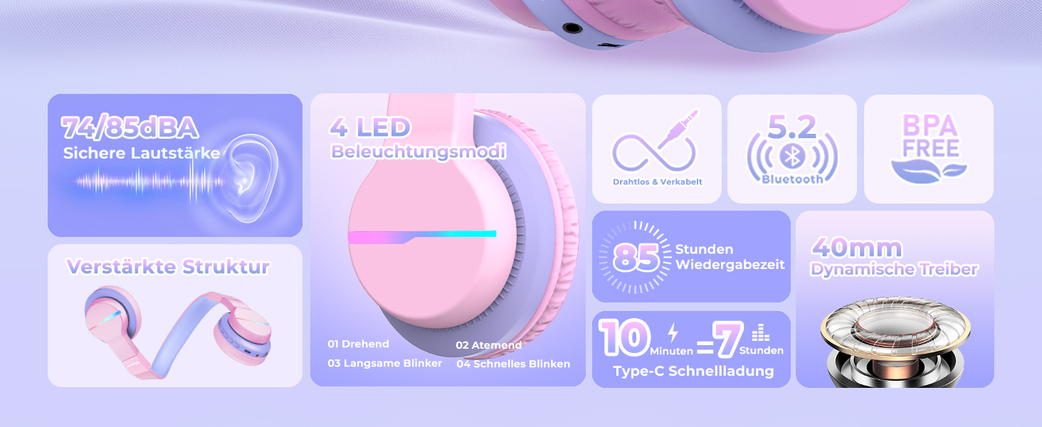 iClever Бездротові навушники для дітей з LED-підсвіткою, Over-Ear, Bluetooth 5.2, мікрофон, рожеві