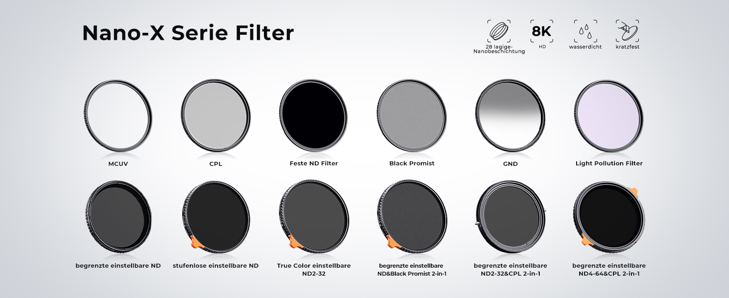 Фільтр UV K&F Concept Nano X-Serie 58mm Schott-Glas, 28 шарів MC, Super Slim, захист від ультрафіолету