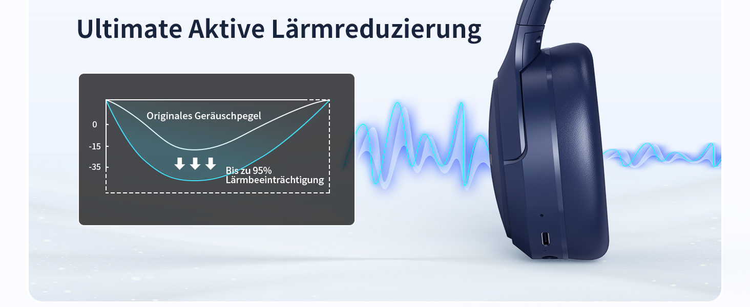 RUNOLIM Бездротові навушники Over-Ear з активним шумозаглушенням, Bluetooth, 70 годин роботи, Hi-Res Audio, глибокий бас, 3.5mm аудіокабель (Блакитні)