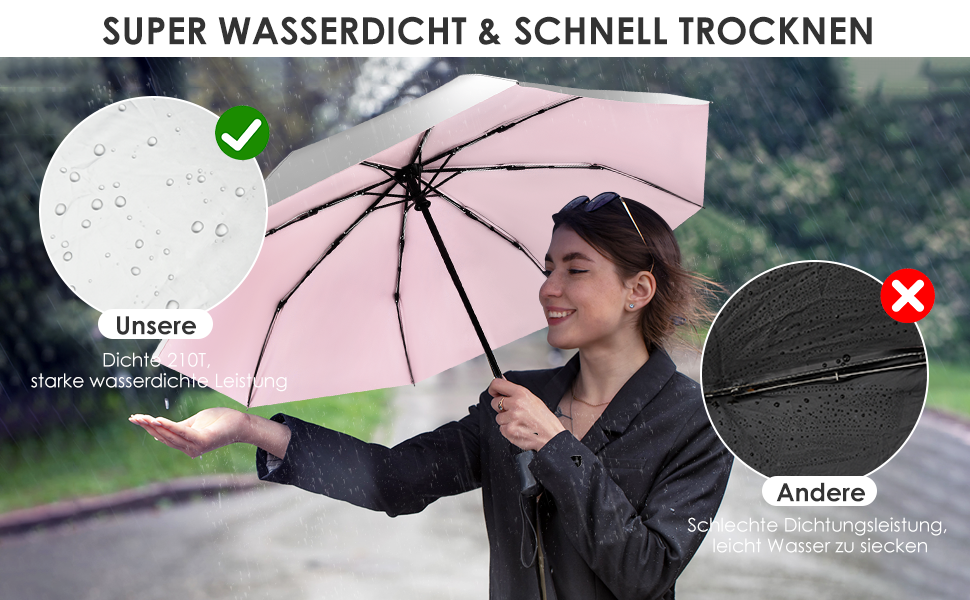 Зонт від сонця та дощу, 46 дюймів (117 см), 8-ми рифлений, вітростійкий, автоматичний, для чоловіків та жінок, срібно-чорний